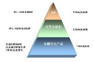 郑州房地产网官网 方山熙园