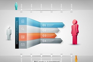 郑州房产网最新楼盘 成都二手房税费